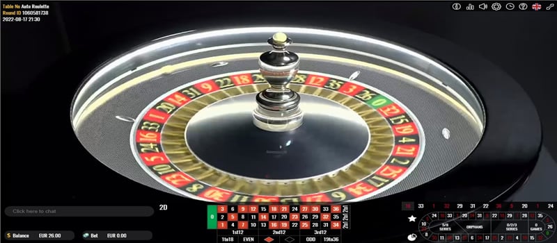 Roulette Auto Vivo Gaming